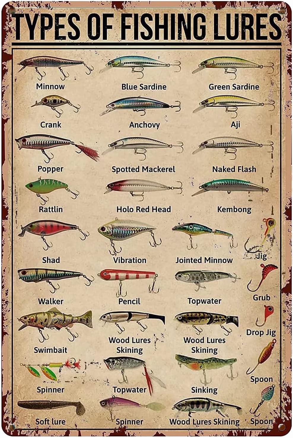 1d,TYPES OF FISHING LURES Know - Embroidery Wall Art recensione e prezzo