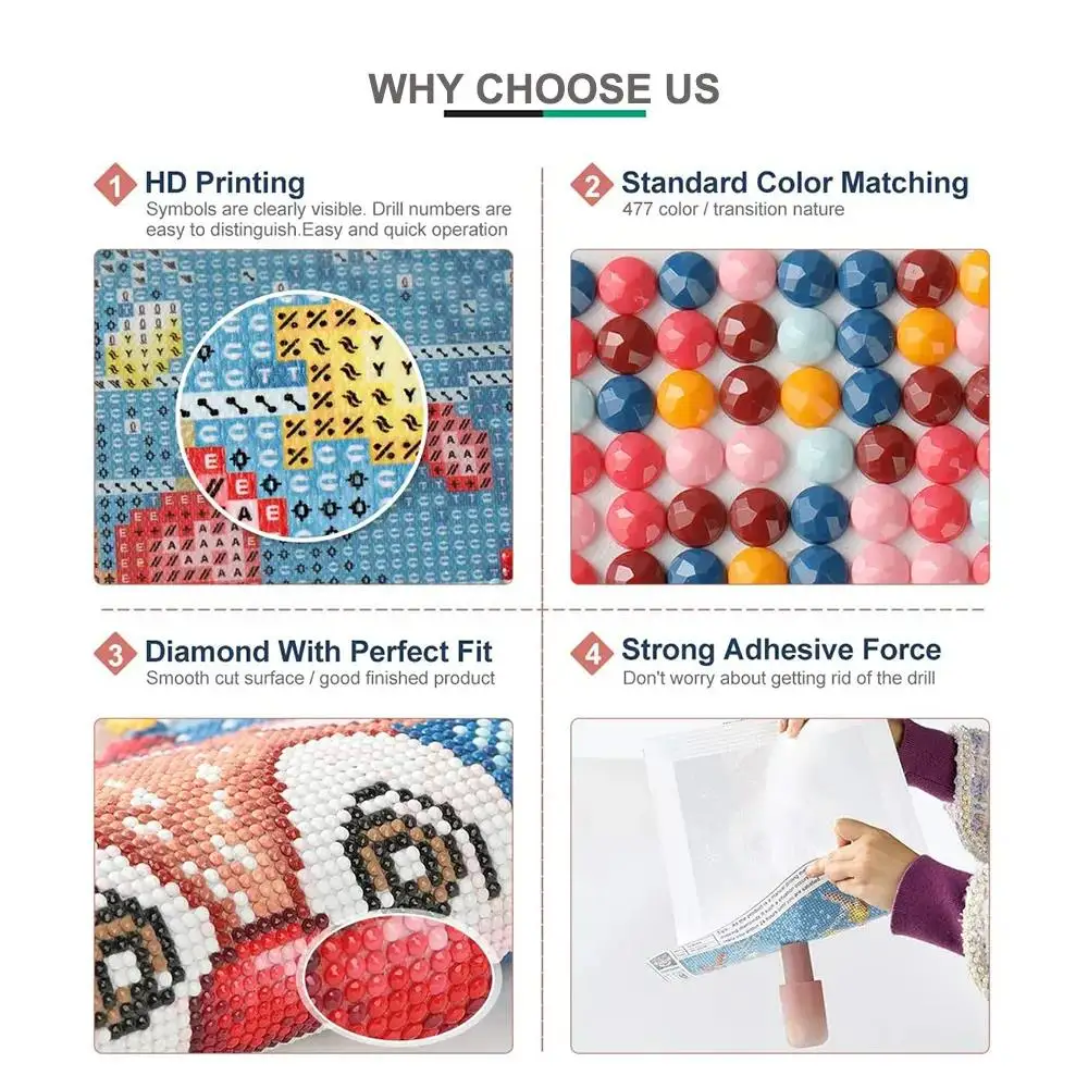 5d DIY Diamond Art Painting Ki - Embroidery Ideas recensione e prezzo