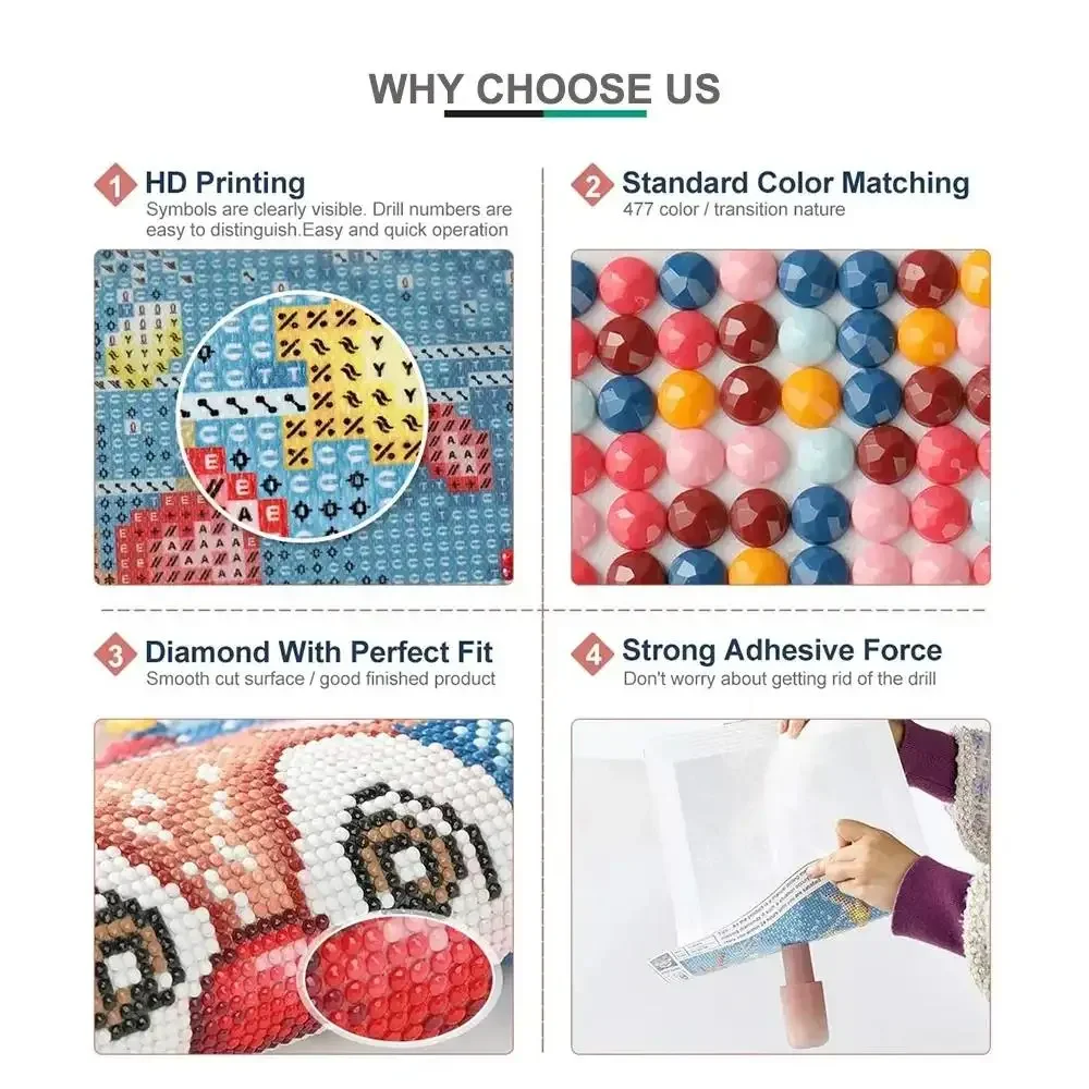 Frameless,5D DIY Diamond Paint - Embroidery Ideas recensione e prezzo